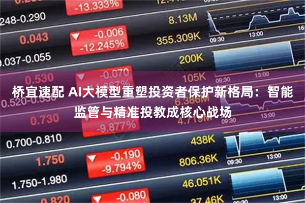 桥宜速配 AI大模型重塑投资者保护新格局：智能监管与精准投教成核心战场